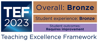 TEF 2023 outcome logo, showing that the overall rating is Bronze, the student experience rating is Bronze, and the student outcomes rating is Requires Improvement